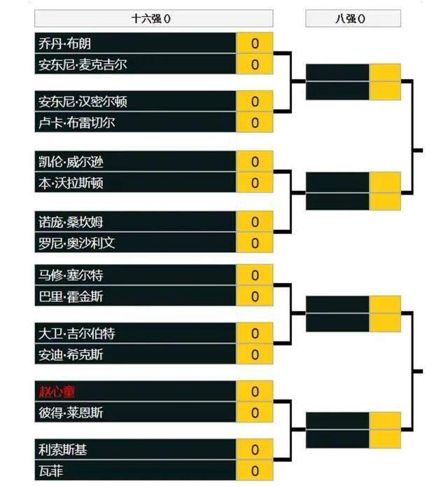 近将来的美国，全国掉业率仅为1%，犯法率则创下史上最低记载，暴力几近消逝无踪。美利坚合众国恍如进进好像天堂的夸姣黄金时期，而促进这完善表象的则是前所未闻的年夜扫荡打算。国度为了有用开释公平易近心底的压制和不满情感，出格划定每一年有一天的晚上7点以后进行长达十二小时的全国性年夜扫荡，届时人们将走上陌头，睁开完全不消承当法令责任的殴斗与殛毙。在这个畸形的时期，安保系统倾销员詹姆斯·桑丁（伊森·霍克 Ethan Hawke 配音）年夜发其财，与老婆儿女过着养尊处优的幸福糊口。                                  　　又是一年年夜扫荡之夜到来，桑丁一家危坐安如盘石的奢华府邸，在屏幕前不雅赏殛毙之夜的表演。谁知这一晚，詹姆斯的儿子查理出手解救了一位被追杀的流离汉，桑丁一家不成避免被卷进血腥的旋涡当中……